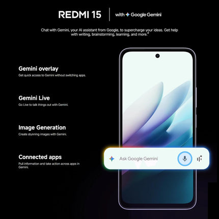 Redmi 15 (New)