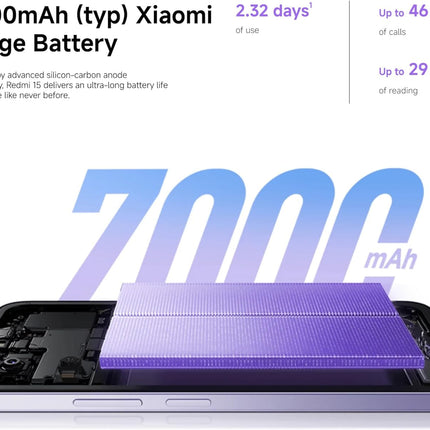 Redmi 15 (New)