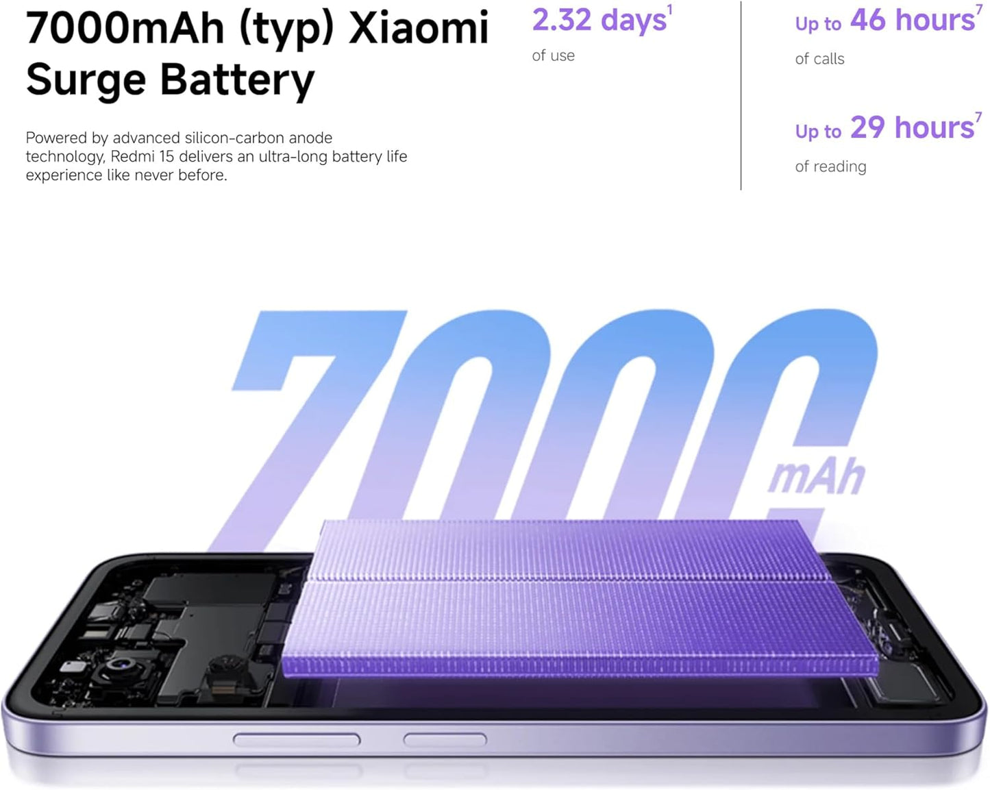 Redmi 15 (New)
