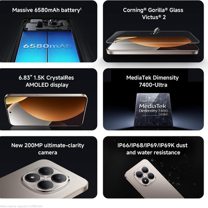 Redmi Note 15 Pro (New)