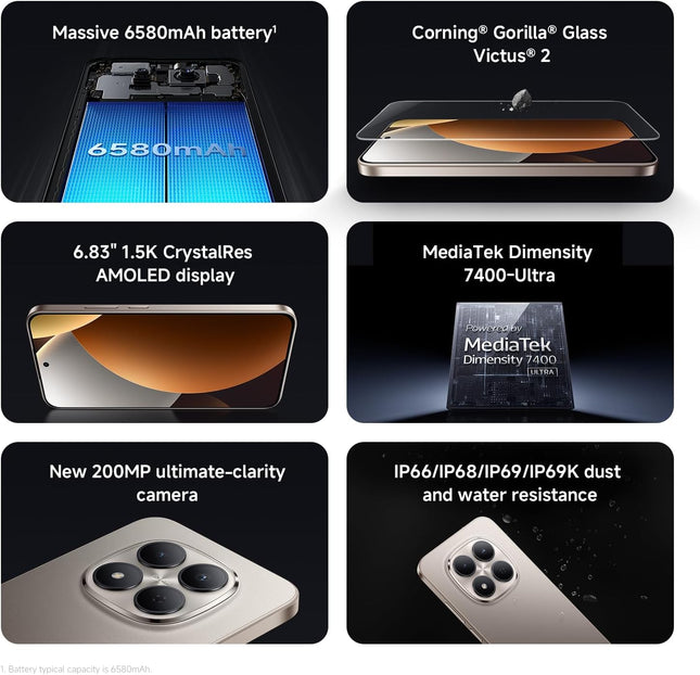 Redmi Note 15 Pro (New)