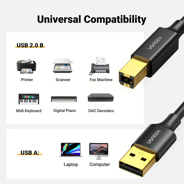 UGREEN USB Printer Cable, Scanner cable